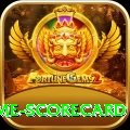 crictime scorecard Plus Edition v1.7.5