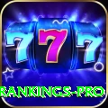 icc player rankings Game Pro v2.1.9
