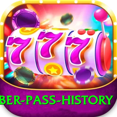 khyber pass history Plus Edition v3.7.6 - 2