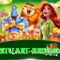 stuart broad Master v3.9.6
